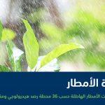 بأكثر من (35) فعالية… انطلاق فعاليات “أسبوع البيئة” في المملكة الأسبوع المقبل