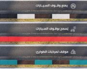 “هيئة الطرق” توضيح مدلولات ألوان الأرصفة وفقًا للكود السعودي