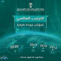 “النقل”: نستهدف المركز السادس عالميًّا في جودة الطرق عام 2030