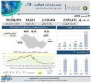 97.8 % نسبة التعافي بالسعودية.. كم جرعة لقاح أُعطيت بدول مجلس التعاون؟