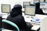 “كفالة”: ارتفاع تمويل المشاريع النسائية 124%.. وهذه أبرز القطاعات المستفيدة