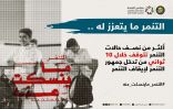 مجلس الصحة الخليجي يطلق حملة ” التنمر ما ينسكت عنه “
